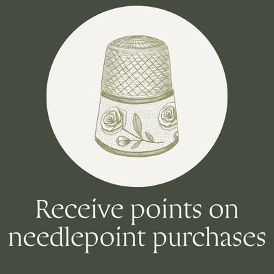 A digital graphic with a dark olive green background, featuring a white circular frame around a light olive-green line art illustration of a thimble with rose details. Below the circle, the text reads 'Receive points on needlepoint purchases' in a serif font.