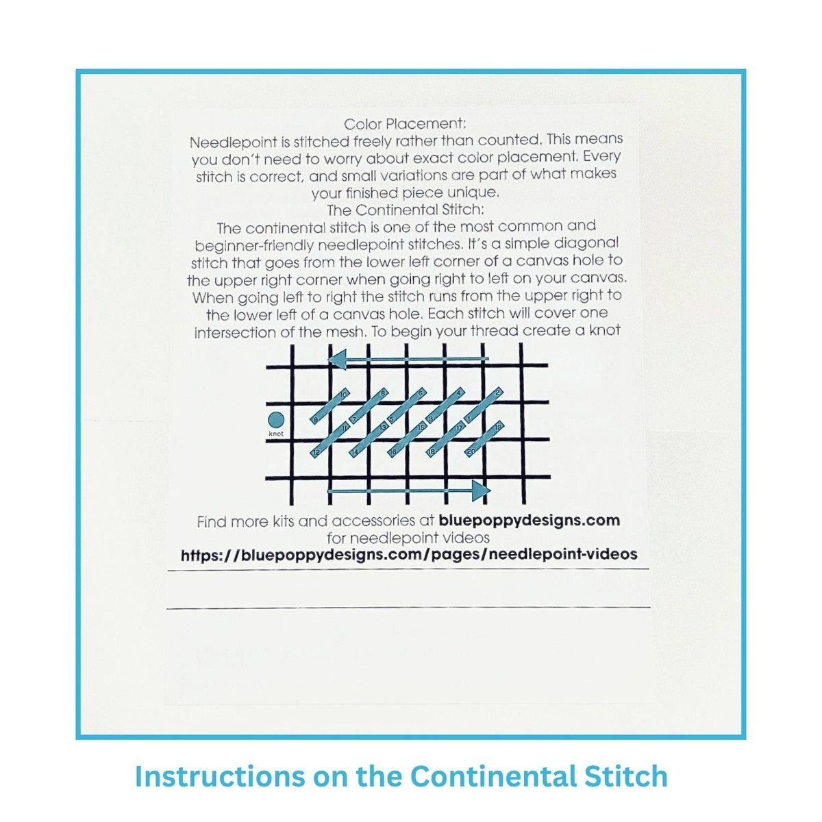An instructional card explaining the continental stitch for needlepoint, featuring a diagram of a grid with blue and black stitches and text on how to place and execute the stitch. The card is framed with a blue border on a white background with the title 'Instructions on the Continental Stitch' below.